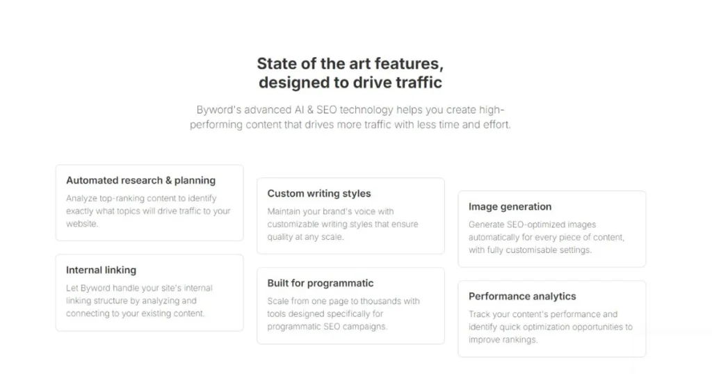 ByWord AI for Content